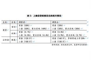 邮报：多支球队有意格林伍德，包括穆里尼奥的罗马